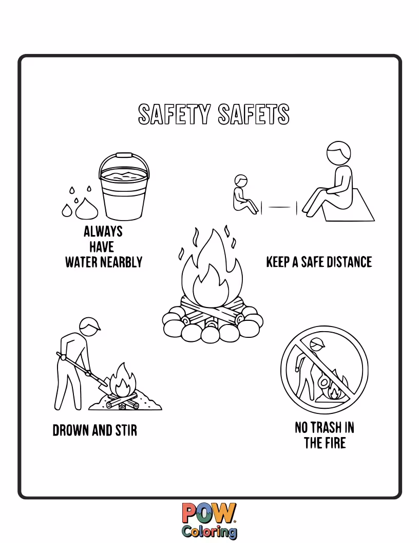 Free coloring page of A sign with simple rules for campfire safety, like "never leave unattended." Learn to be responsible around fire.