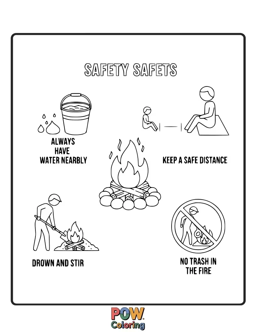 Free coloring page of A sign with simple rules for campfire safety, like "never leave unattended." Learn to be responsible around fire.