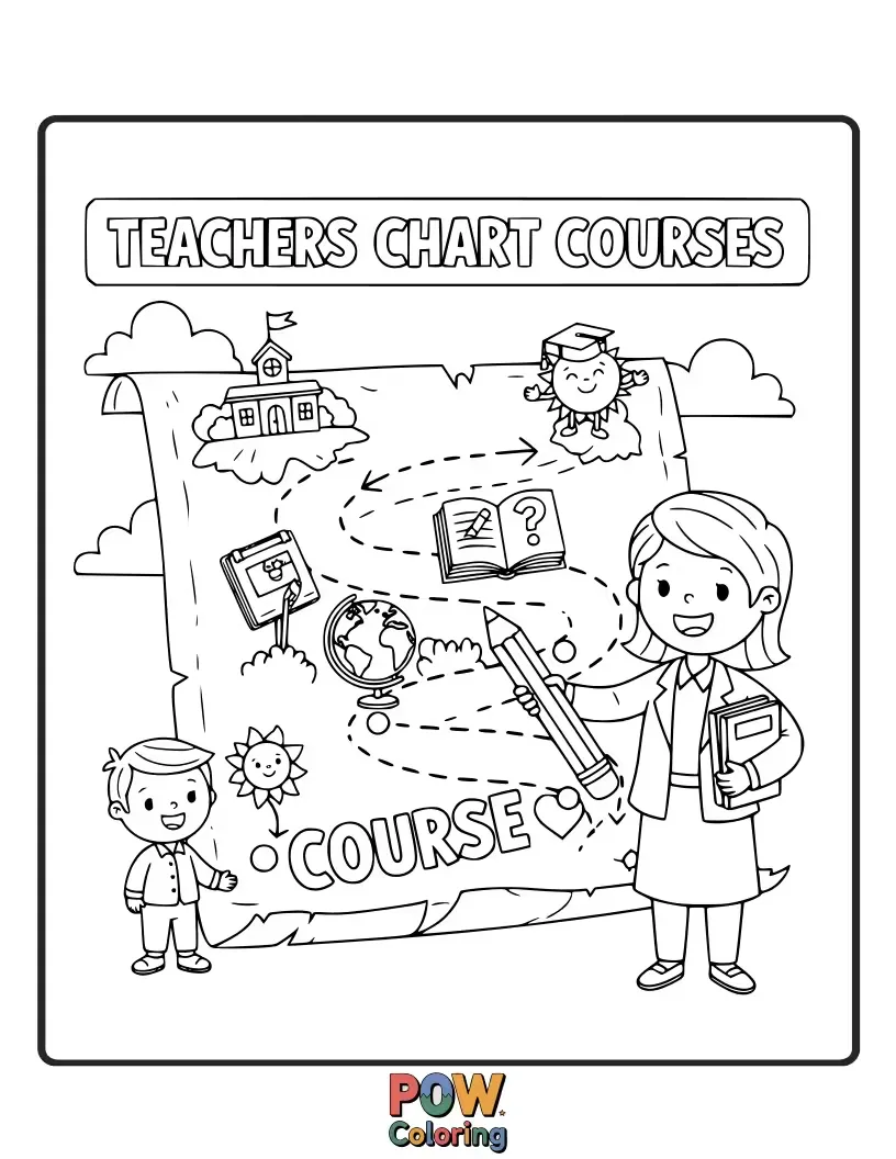Free coloring page of A vintage map with icons of books, pencils, and achievements marking the way. Illustrates guiding students on their educational path.